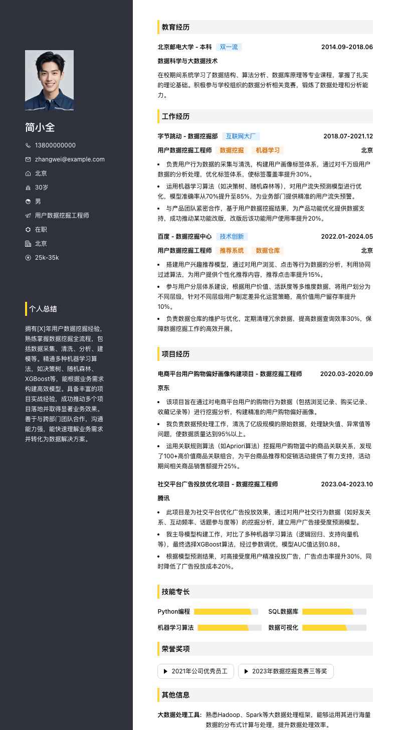 用户数据挖掘工程师简历模板