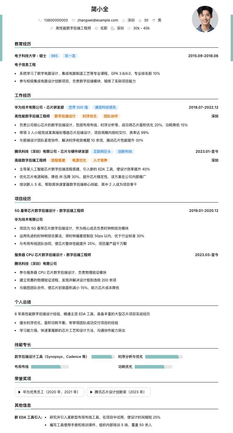 高性能数字后端工程师简历模板