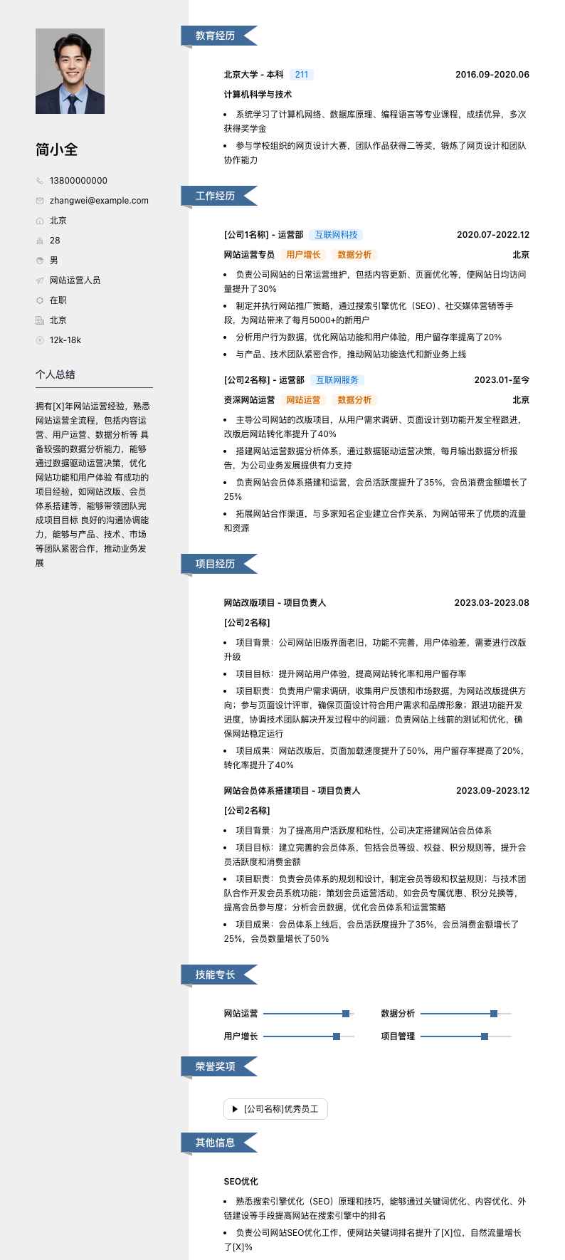 网站运营人员简历模板