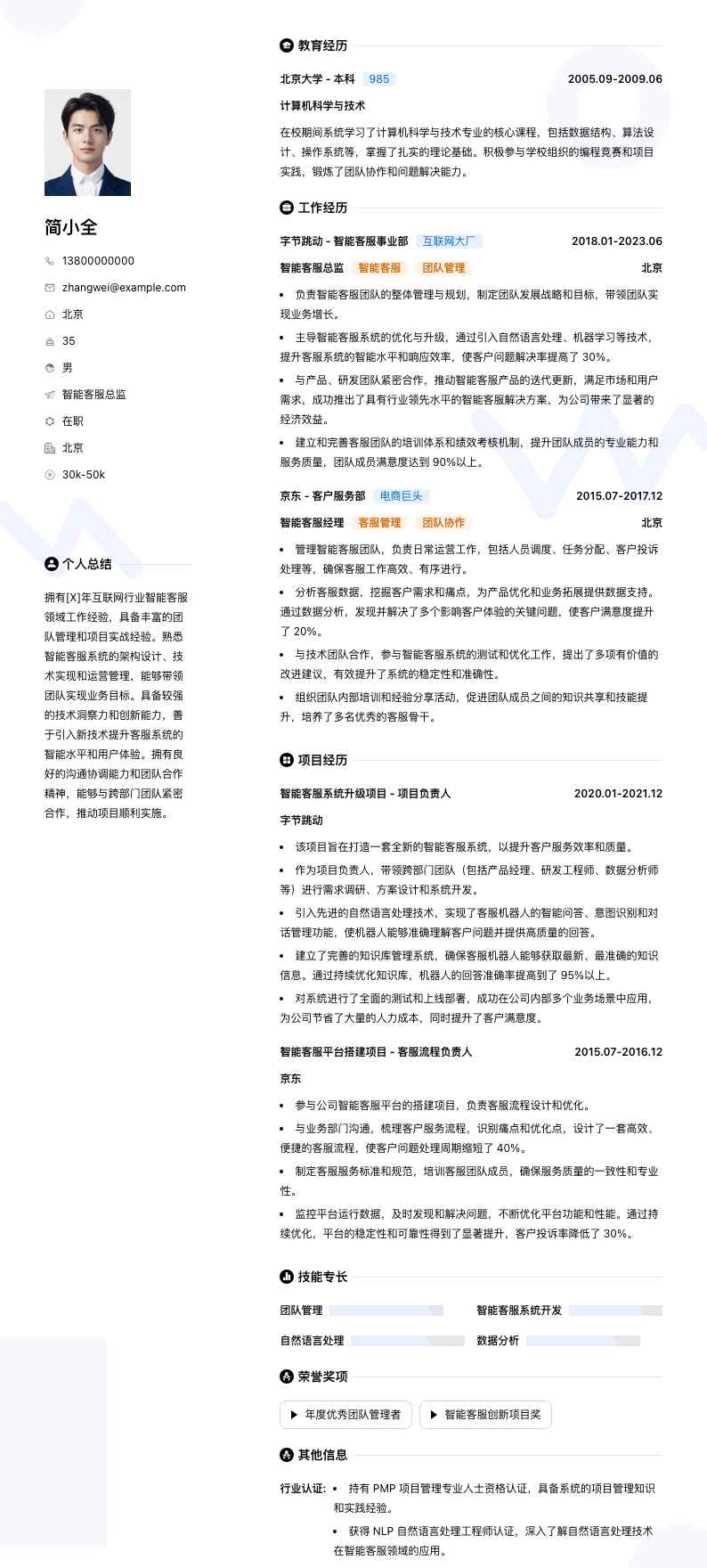 智能客服总监简历模板