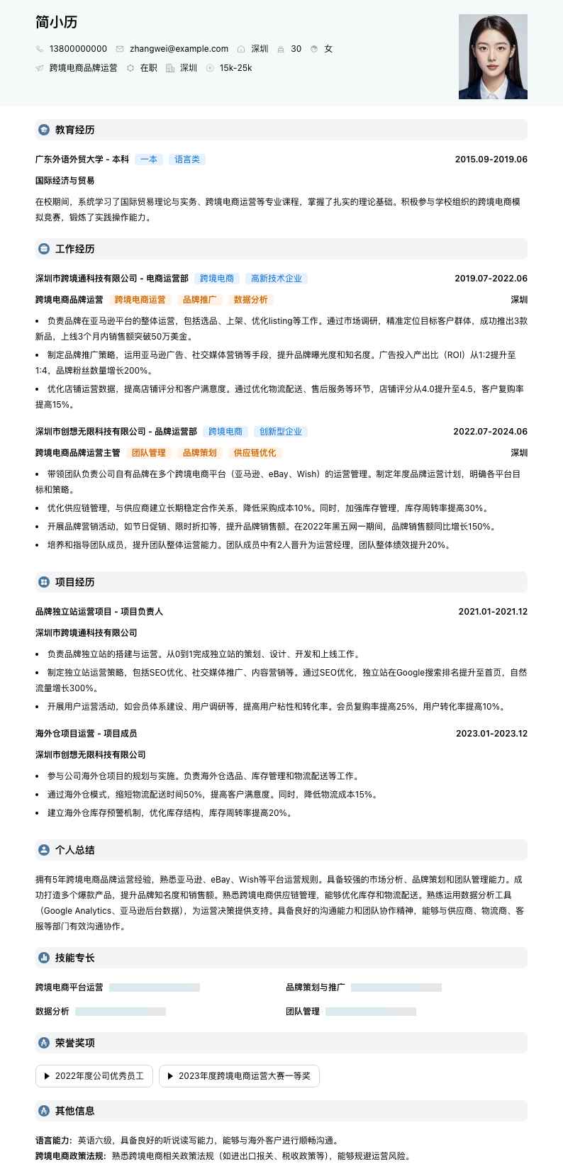 跨境电商品牌运营简历模板