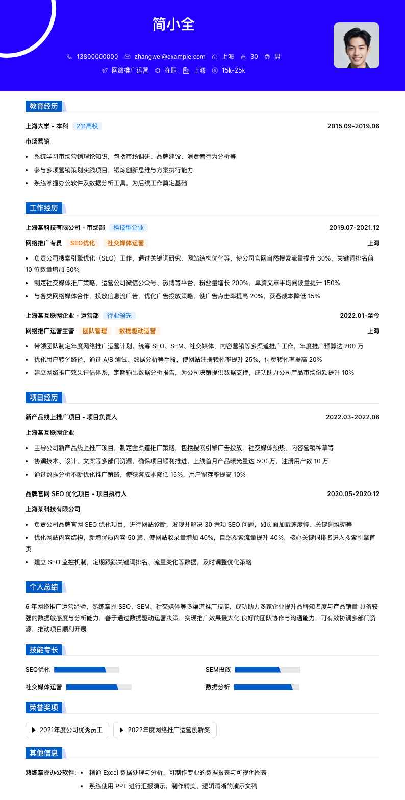 网络推广运营简历模板
