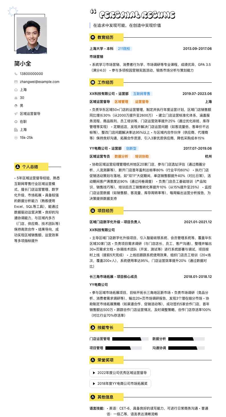 区域运营督导简历模板