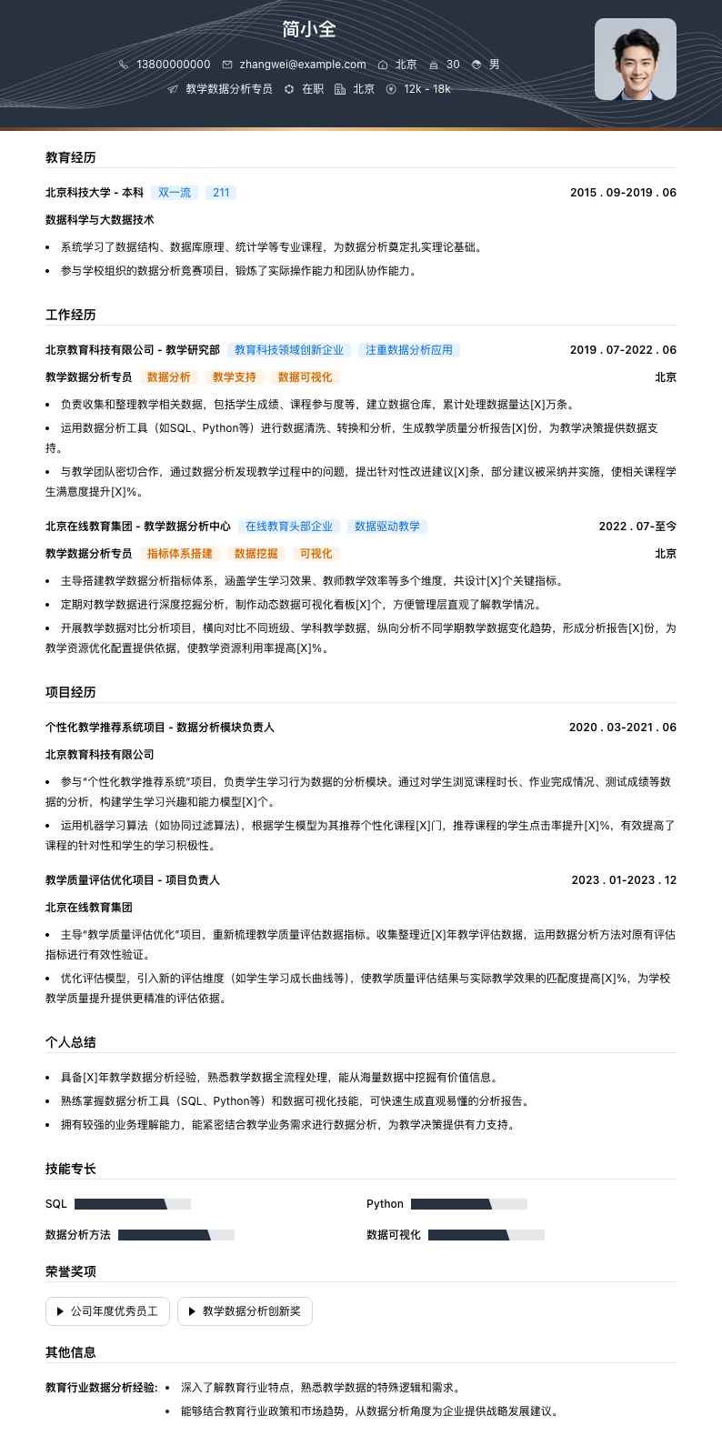 教学数据分析专员简历模板