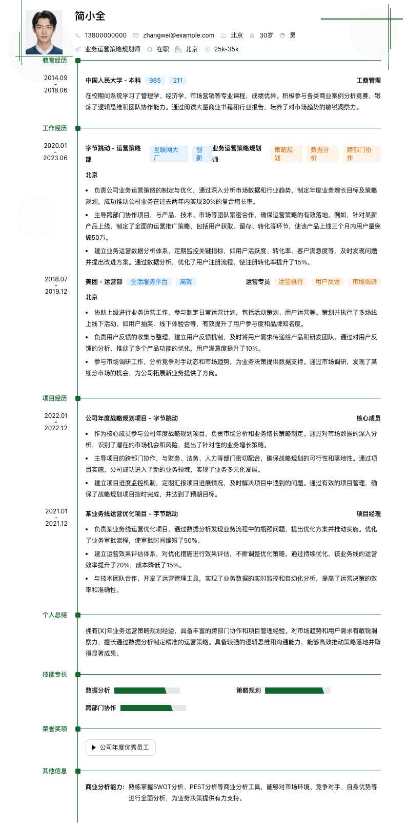 业务运营策略规划师简历模板
