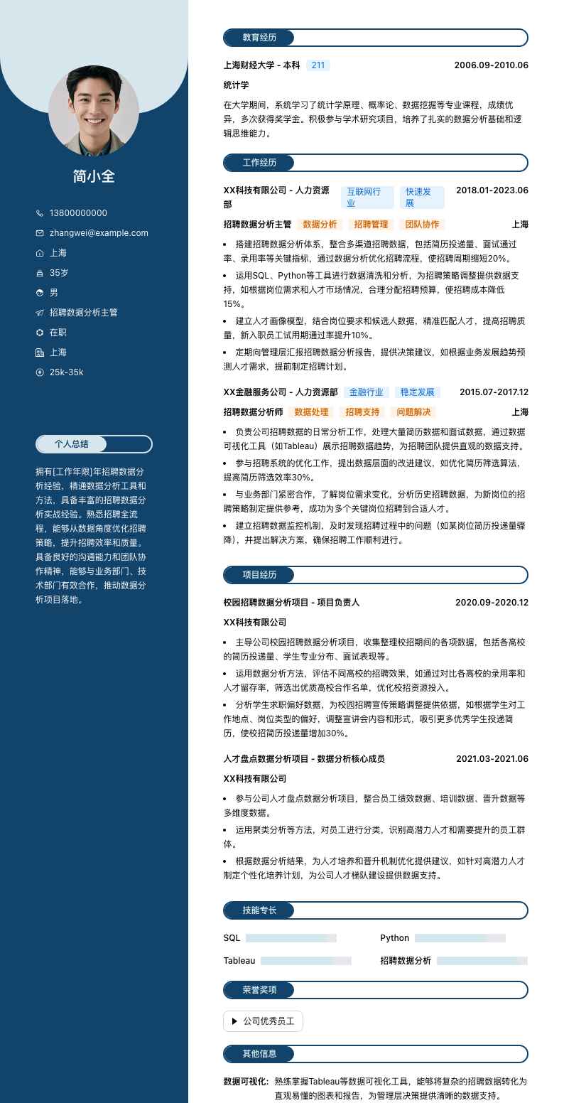 招聘数据分析主管简历模板