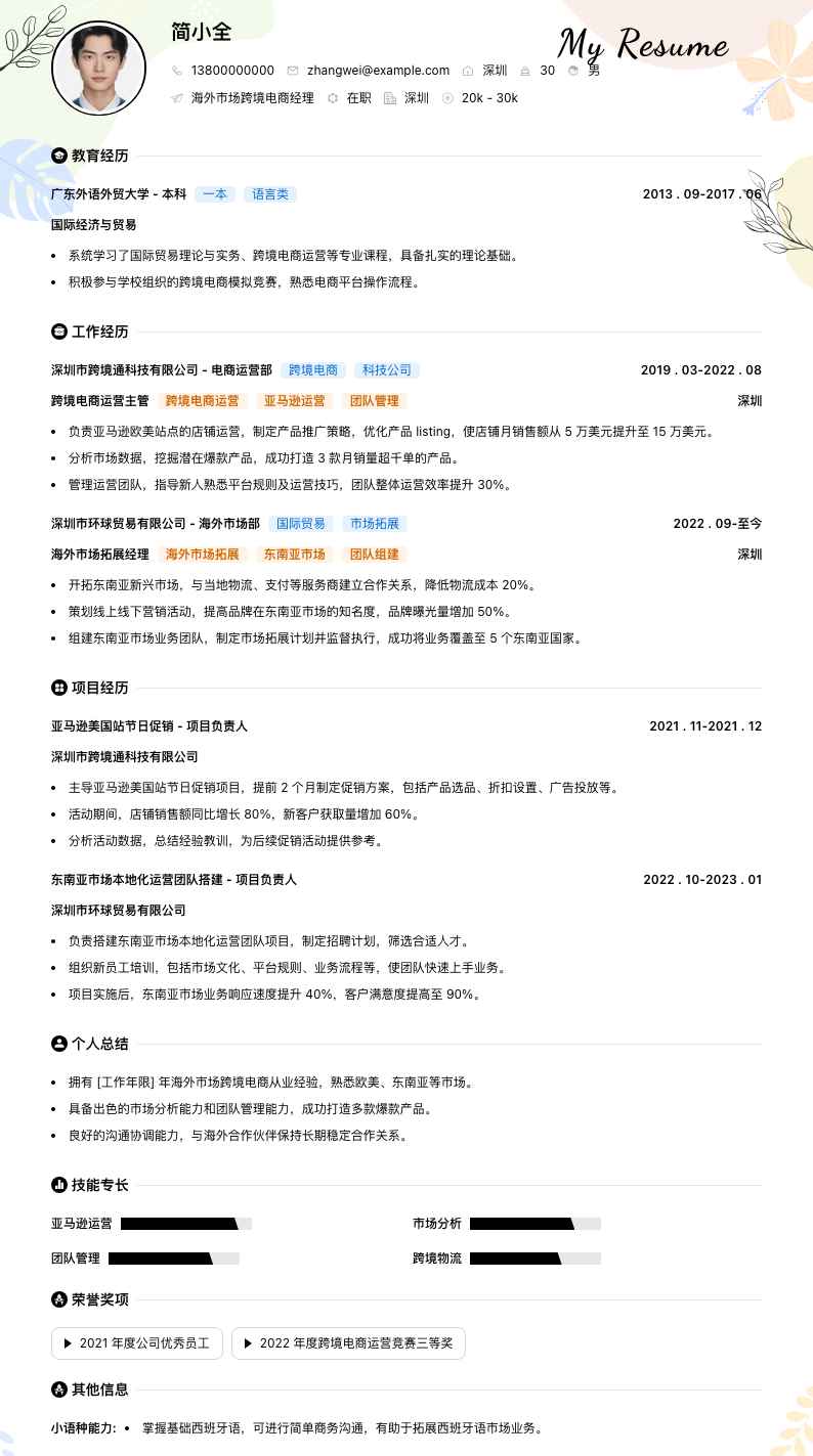 海外市场跨境电商经理简历模板