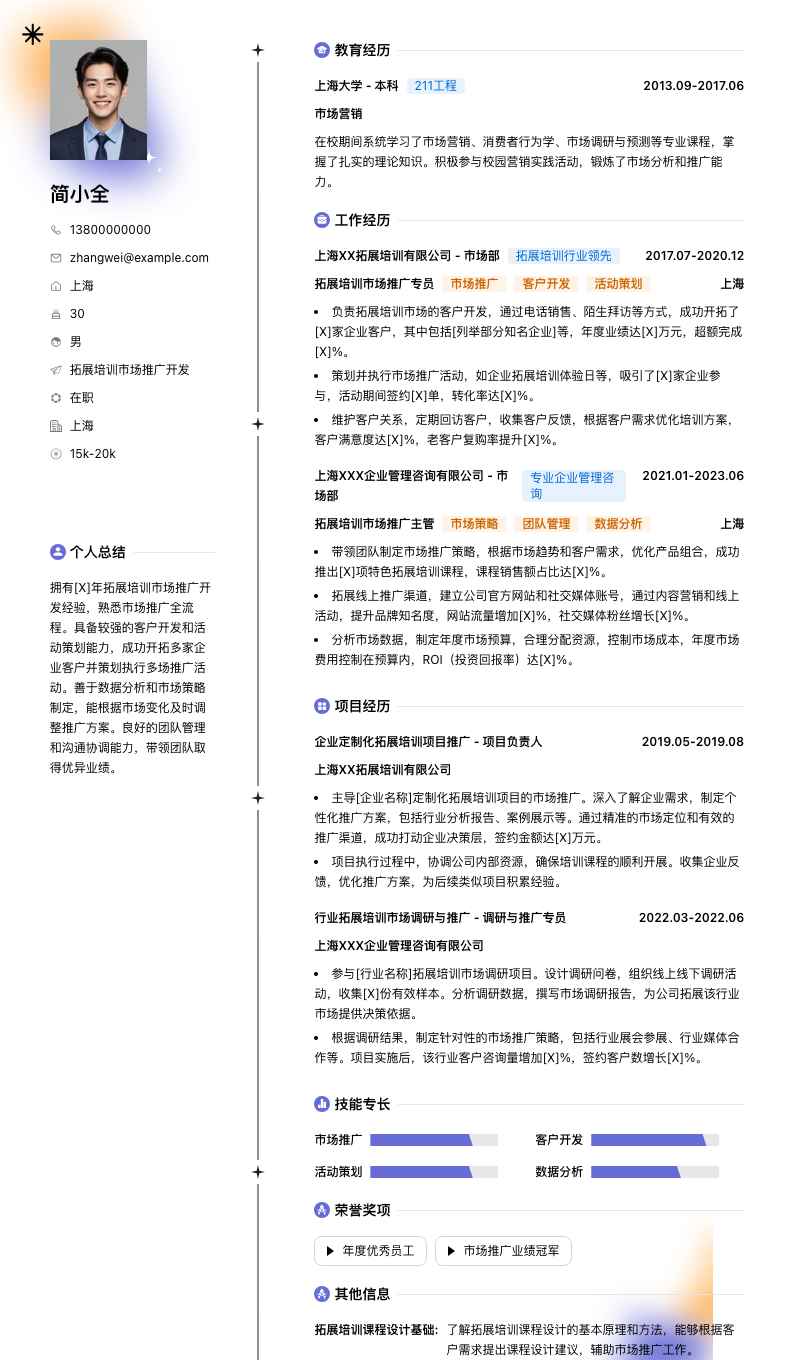 拓展培训市场推广简历模板