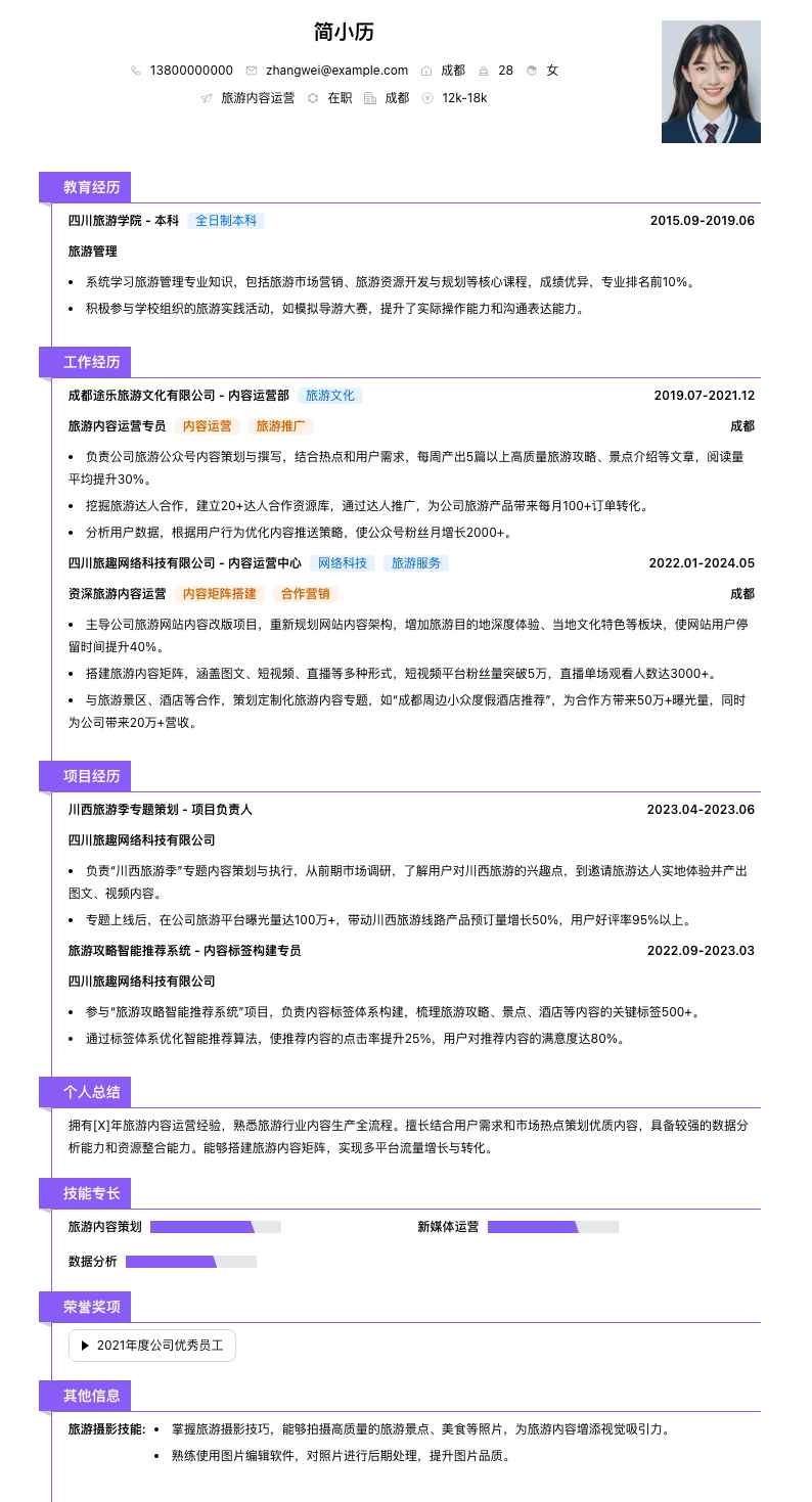 旅游内容运营简历模板