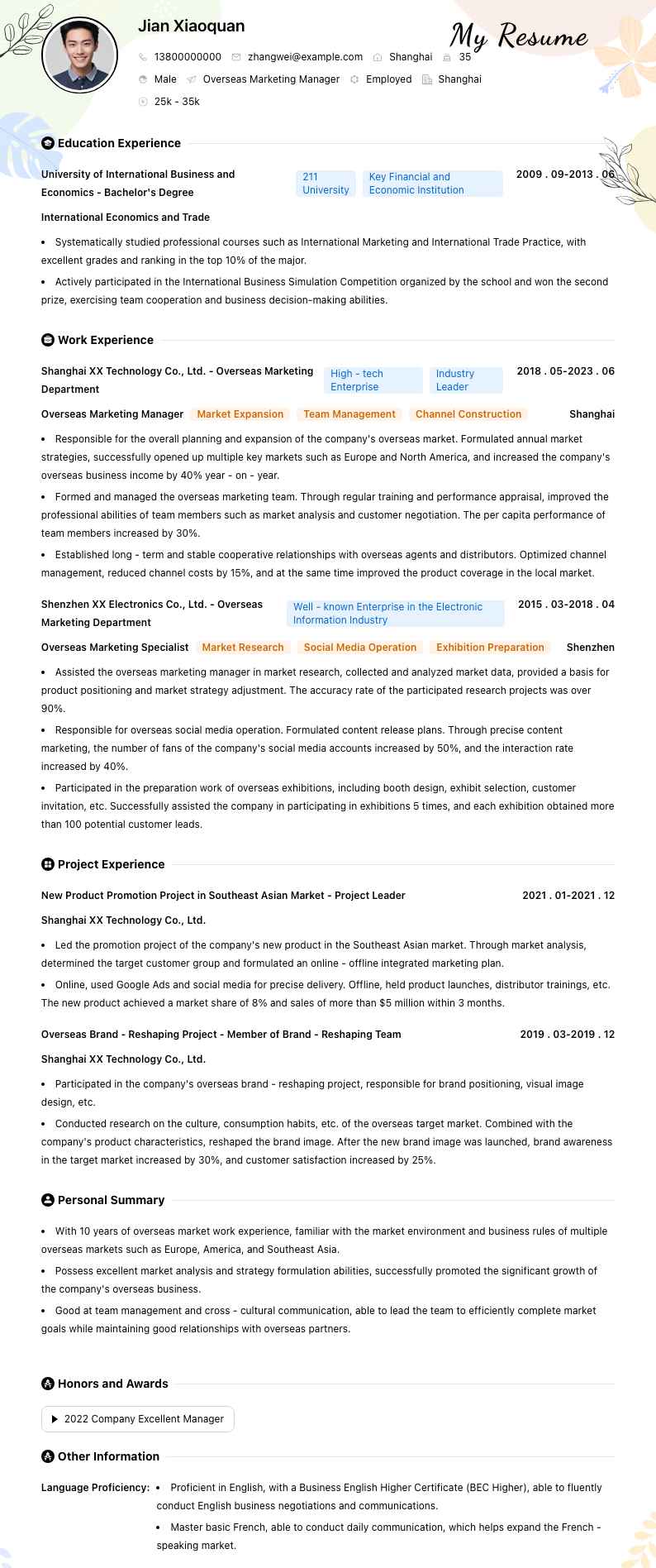 海外市场经理简历模板