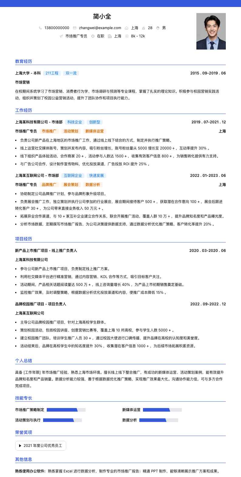 市场推广专员简历模板