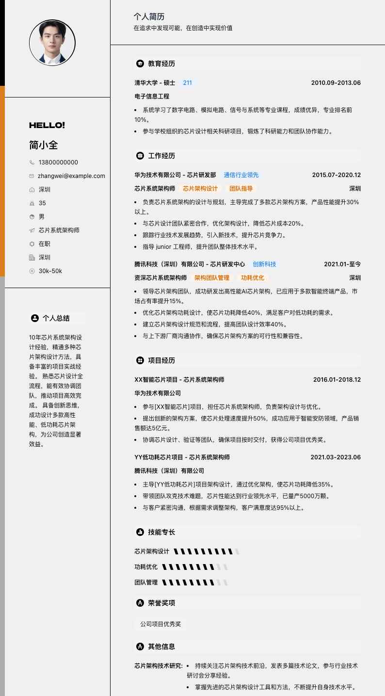 芯片系统架构师简历模板