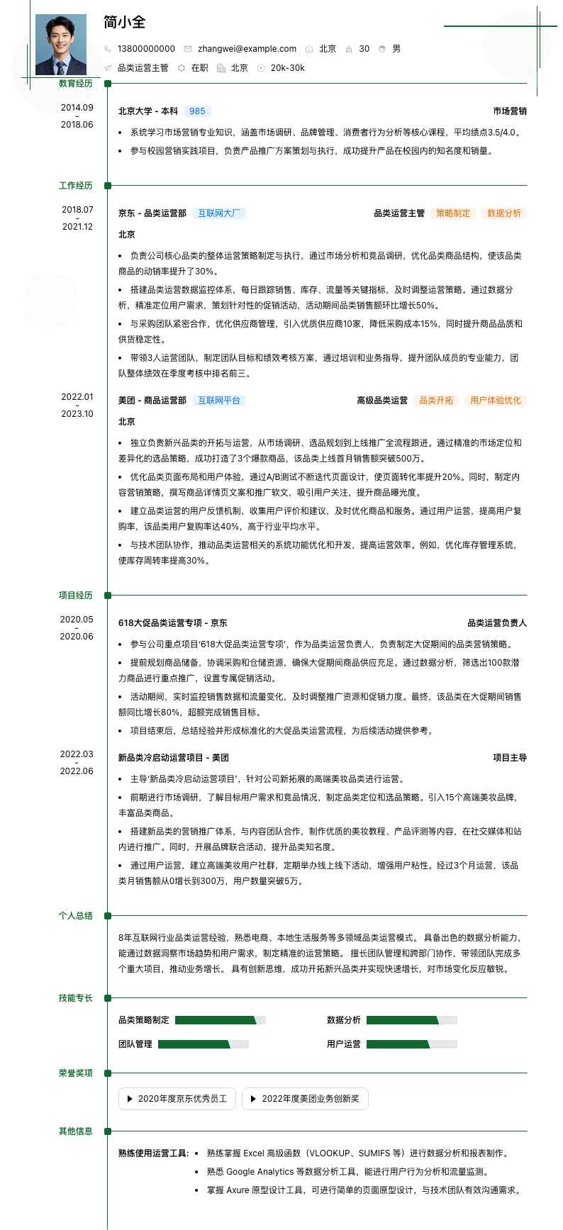 品类运营主管简历模板