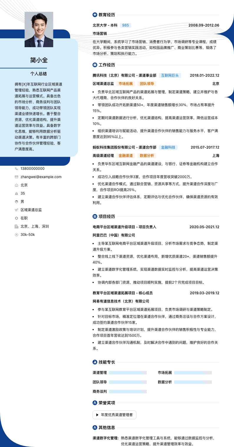 区域渠道总监简历模板