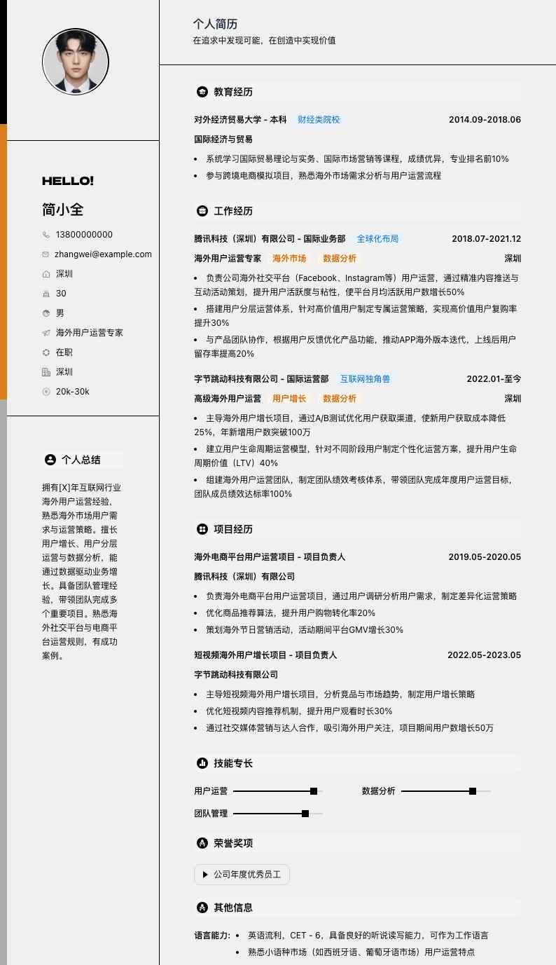 海外用户运营专家简历模板