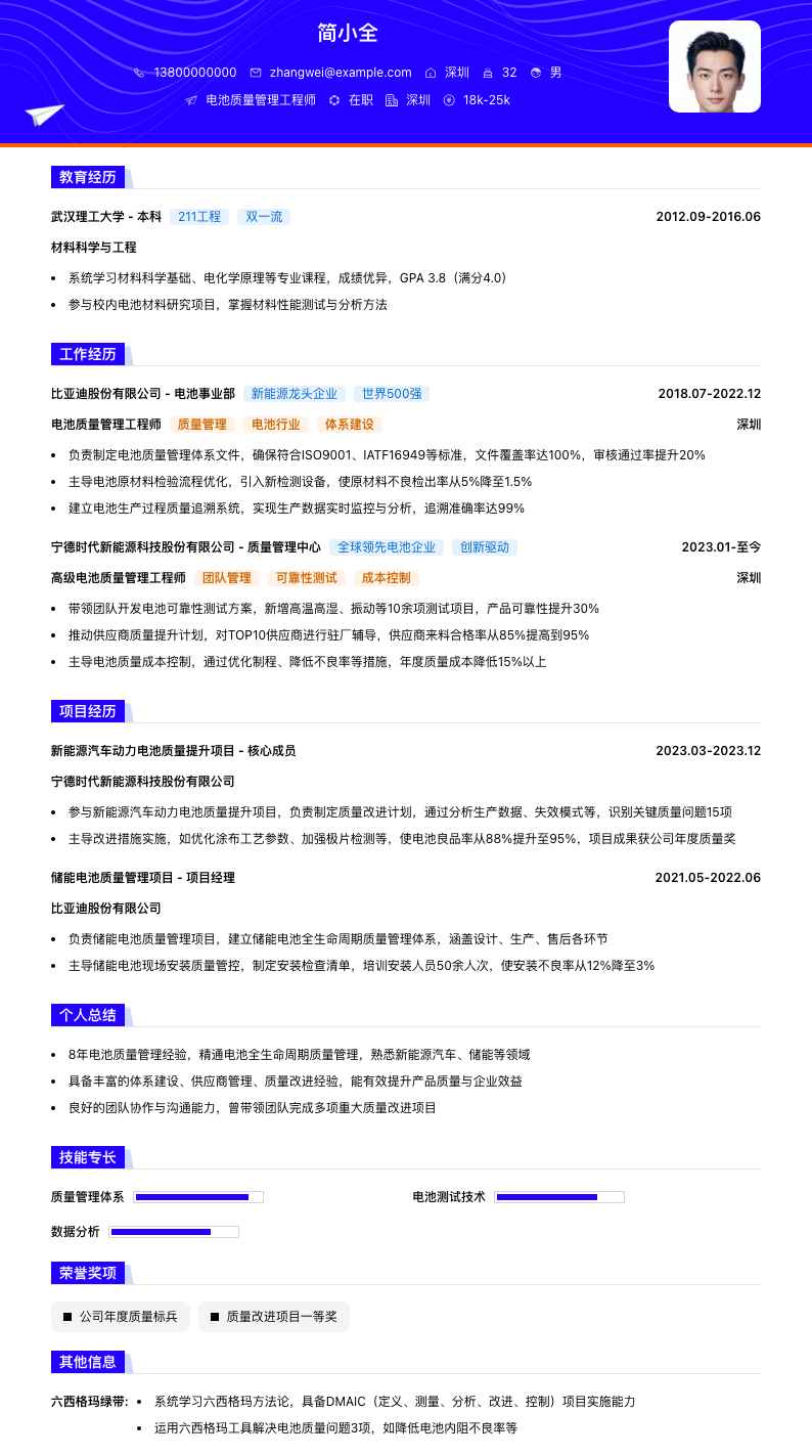 电池质量管理工程师简历模板