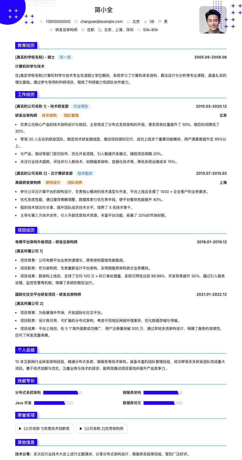 研发总架构师简历模板