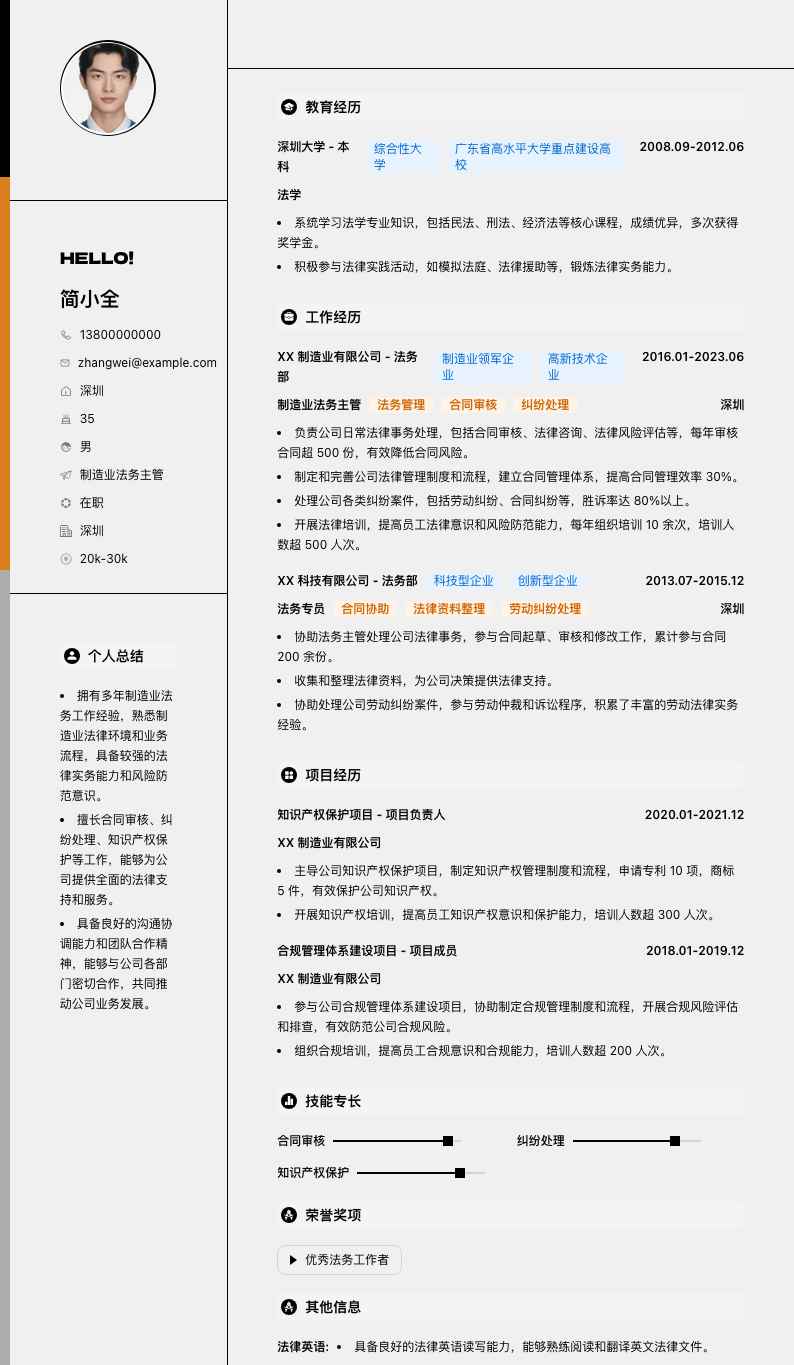 制造业法务主管简历模板