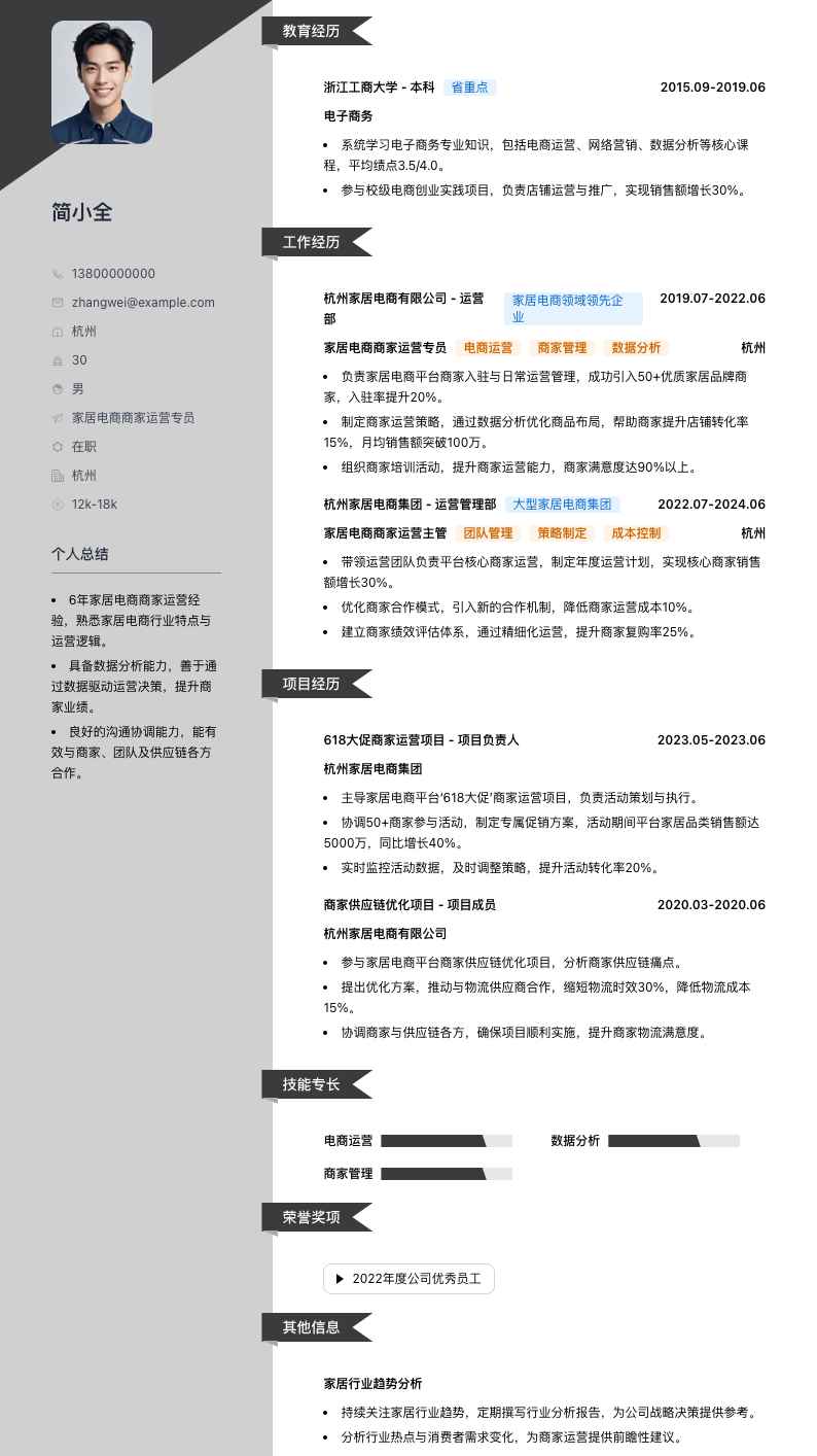 家居电商商家运营专员简历模板