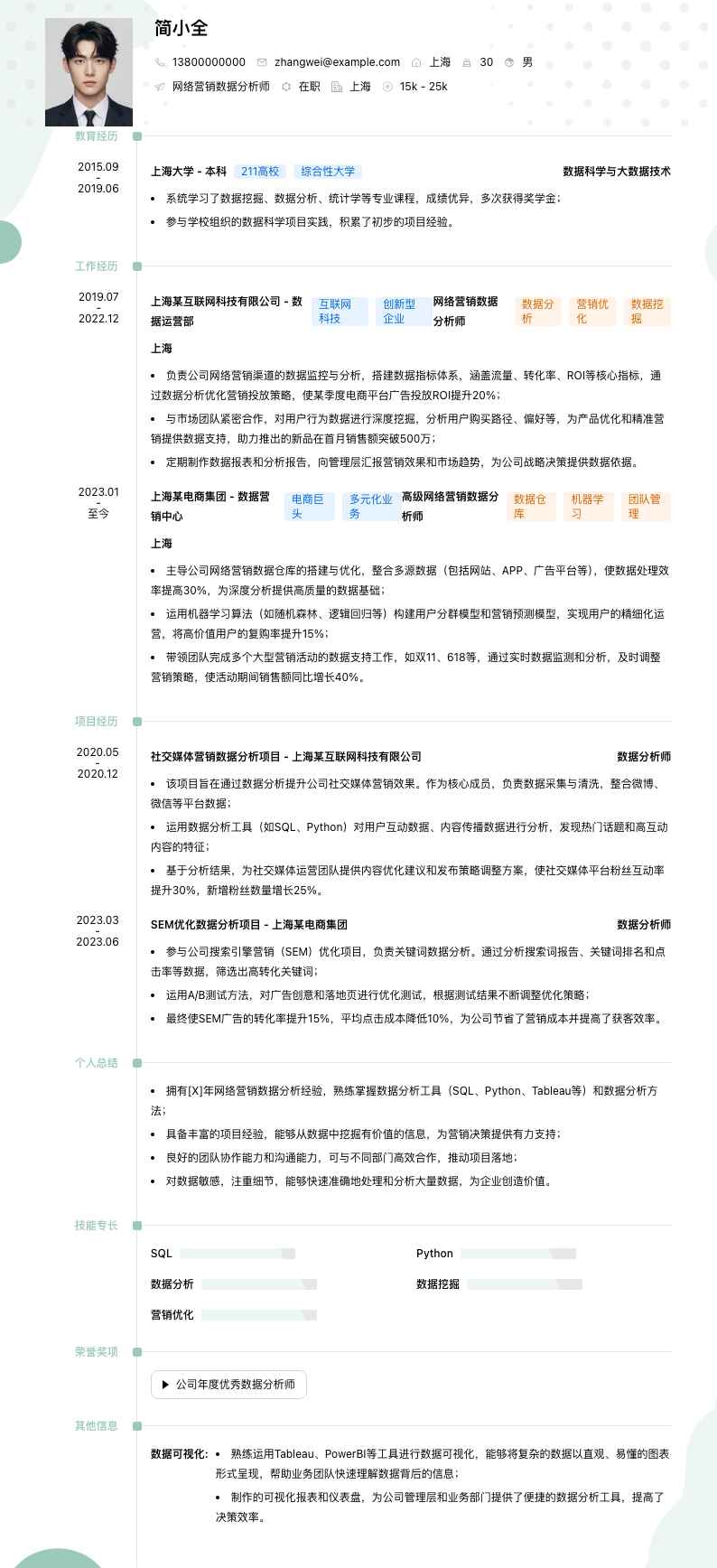 网络营销数据分析师简历模板