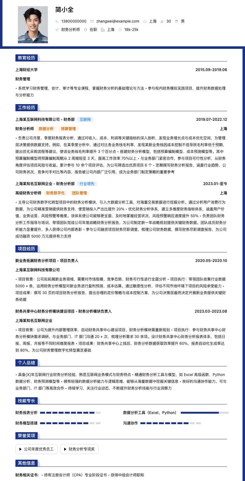 财务分析师简历模板