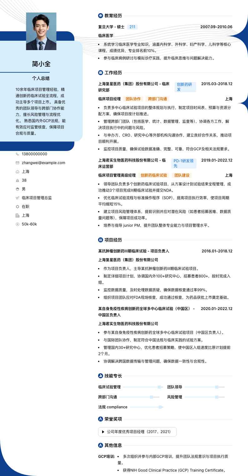 临床项目管理总监简历模板