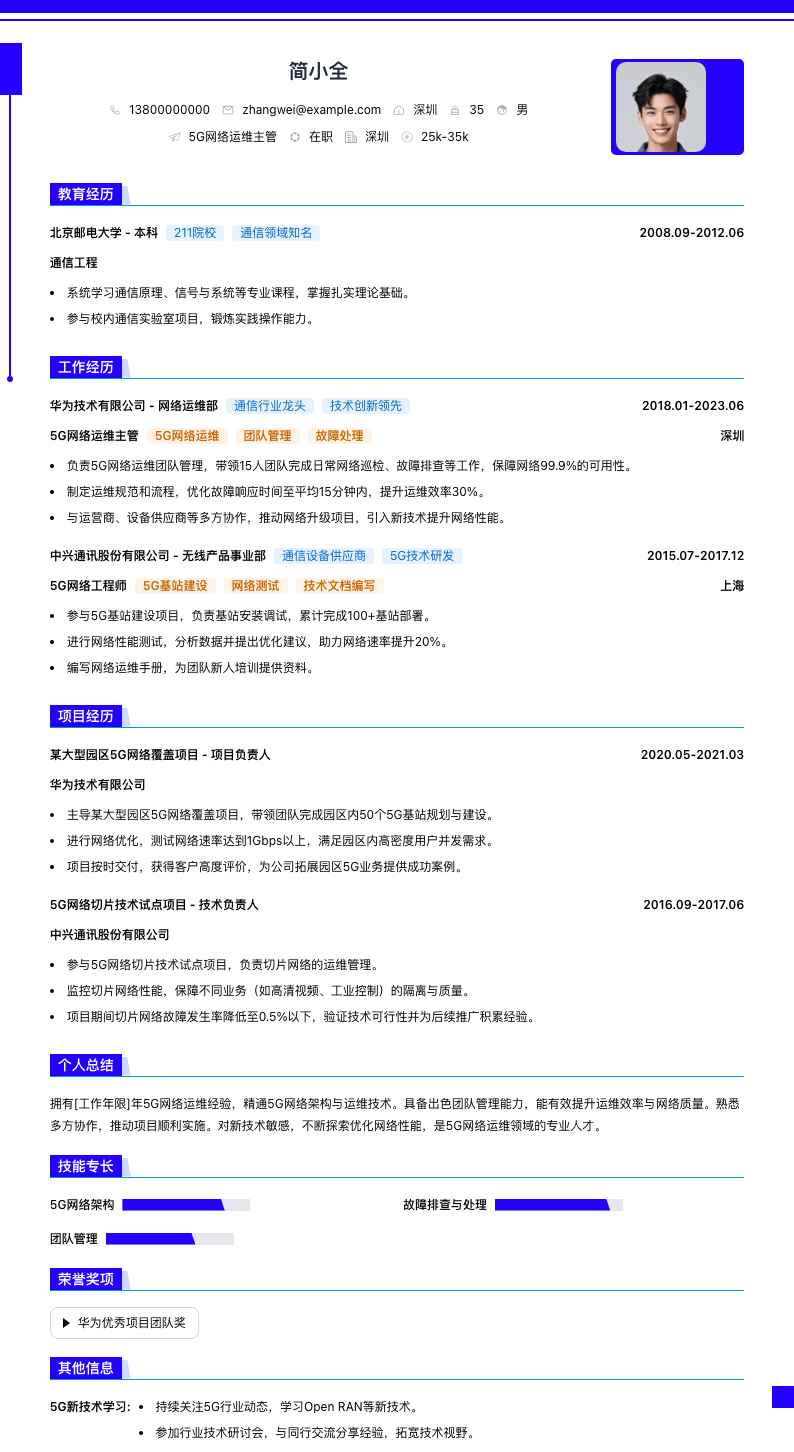 5G网络运维主管简历模板