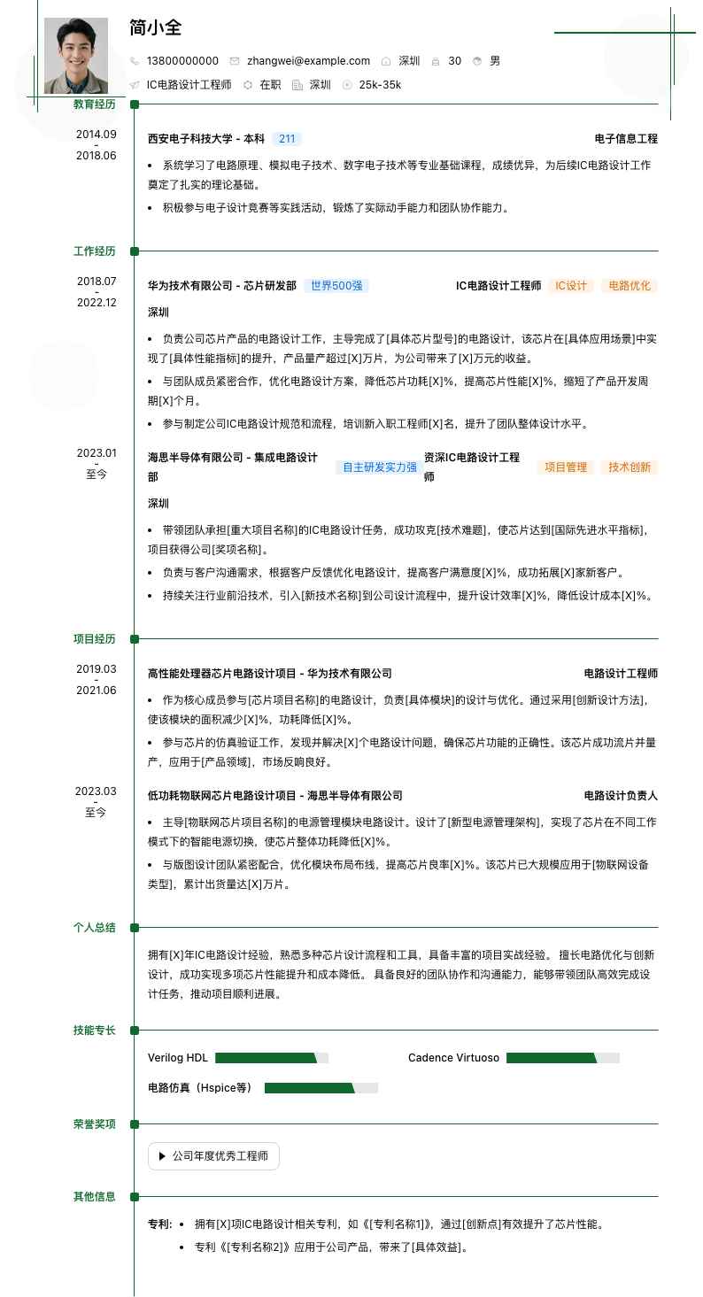ic电路设计工程师简历模板