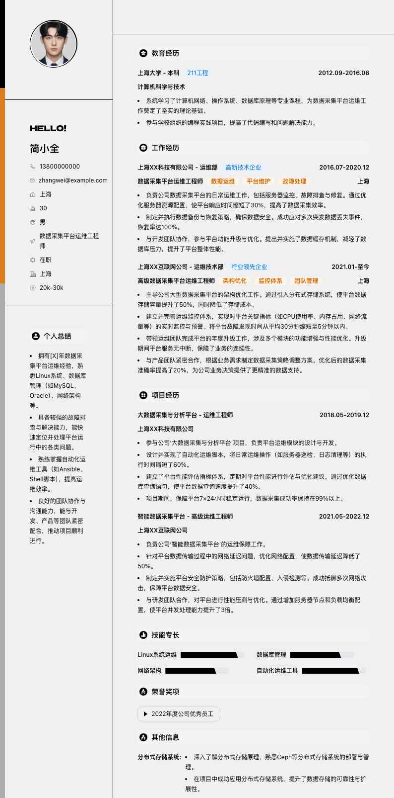 数据采集平台运维工程师简历模板