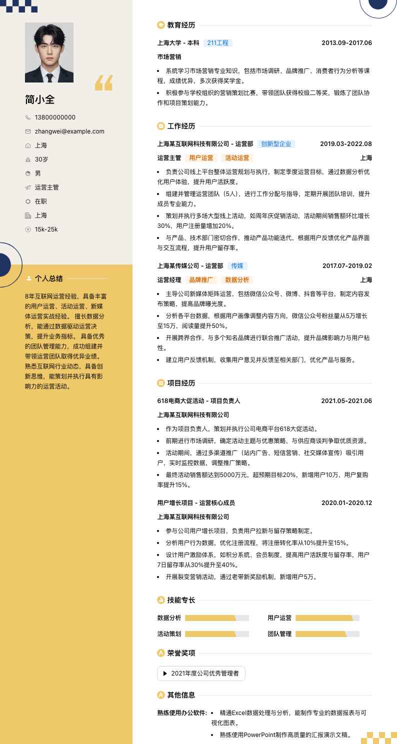 运营主管简历模板