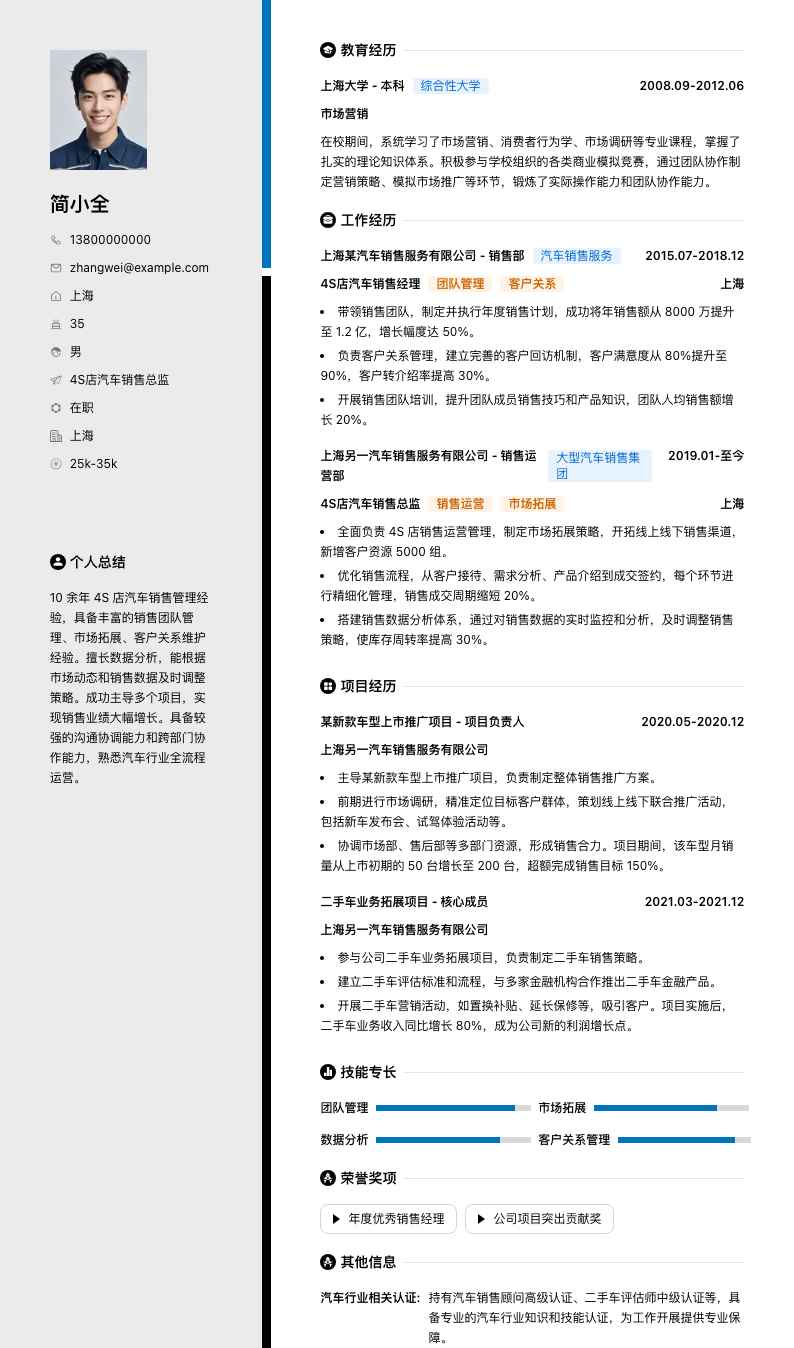 4s店汽车销售总监简历模板