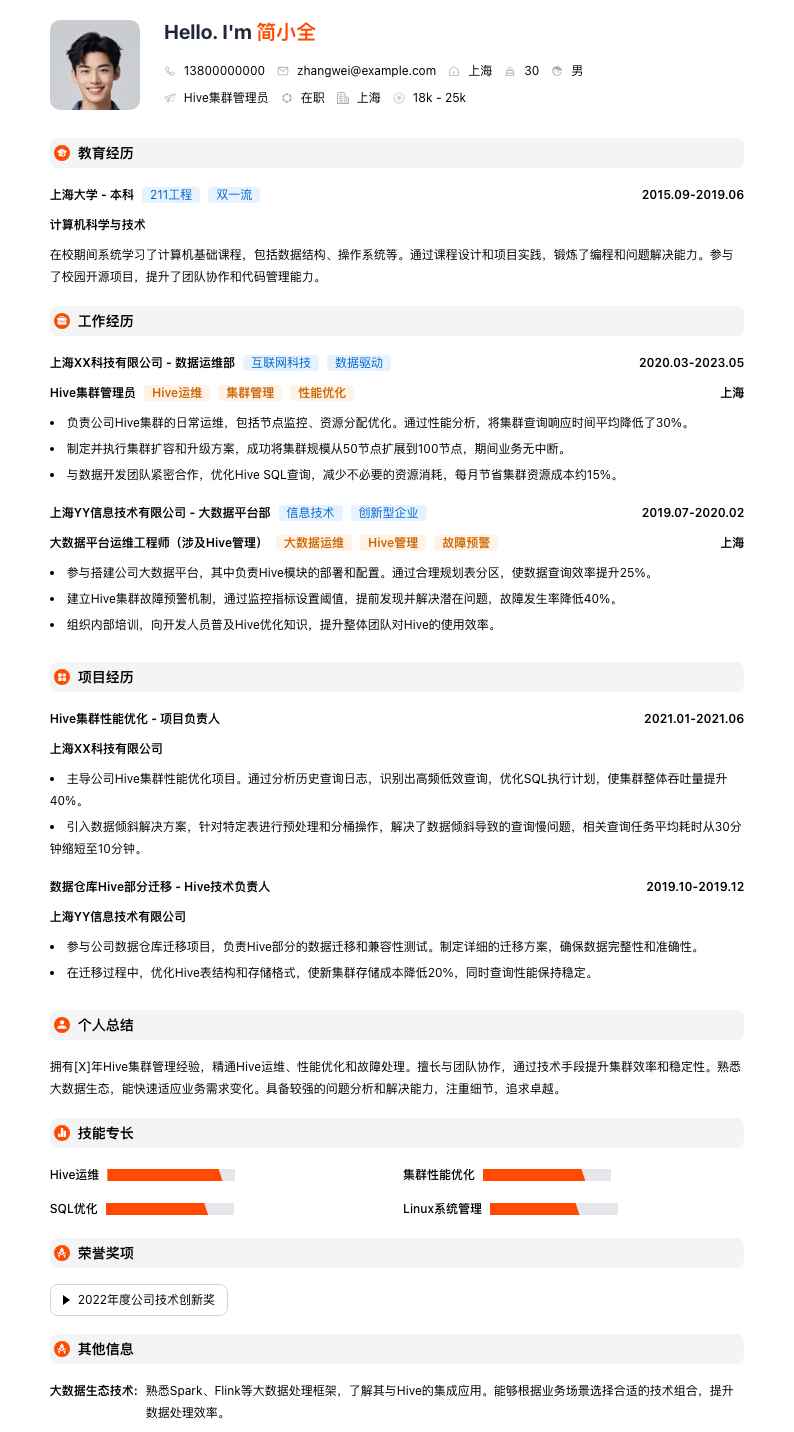 Hive集群管理员简历模板