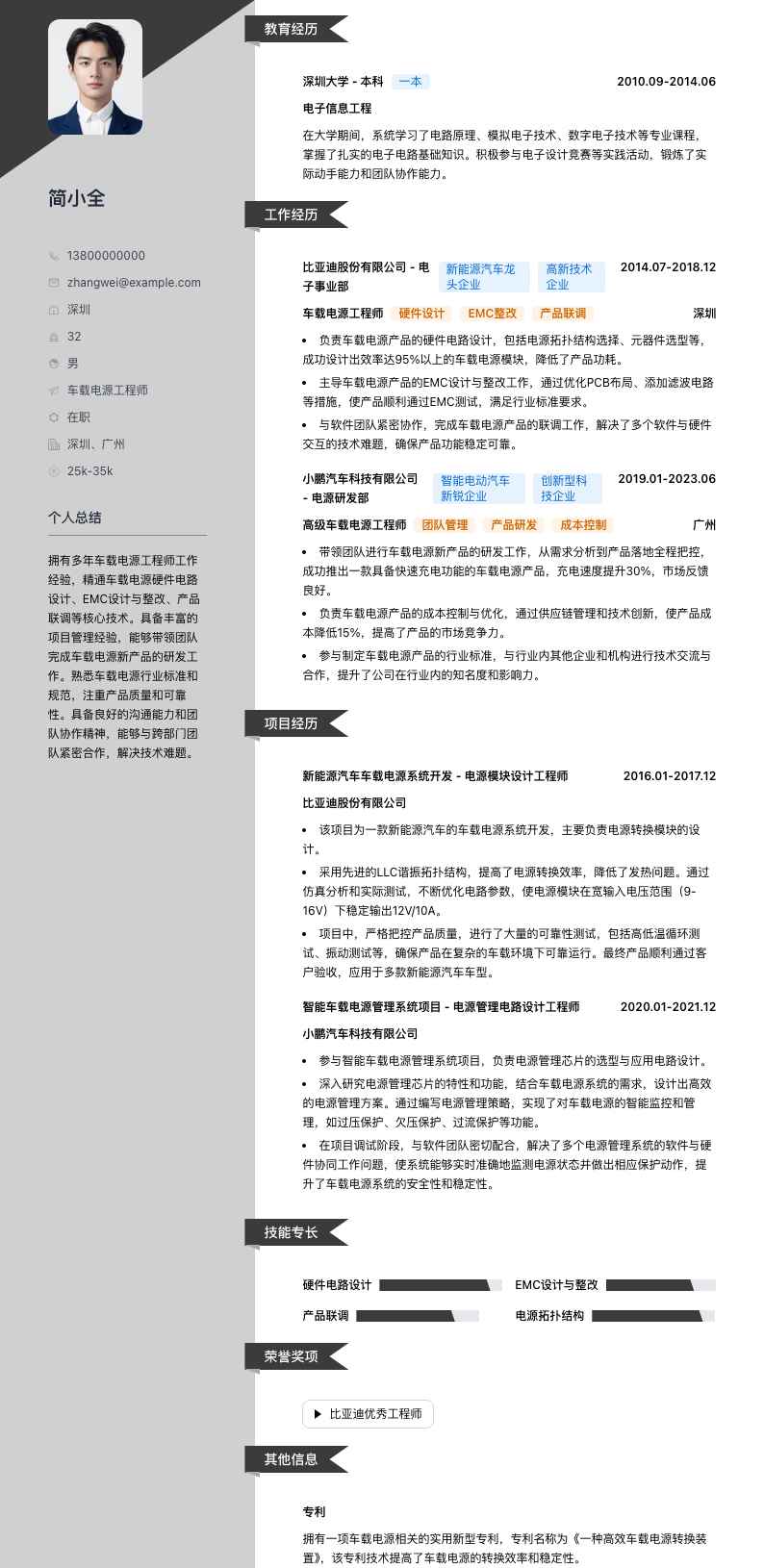 车载电源工程师简历模板