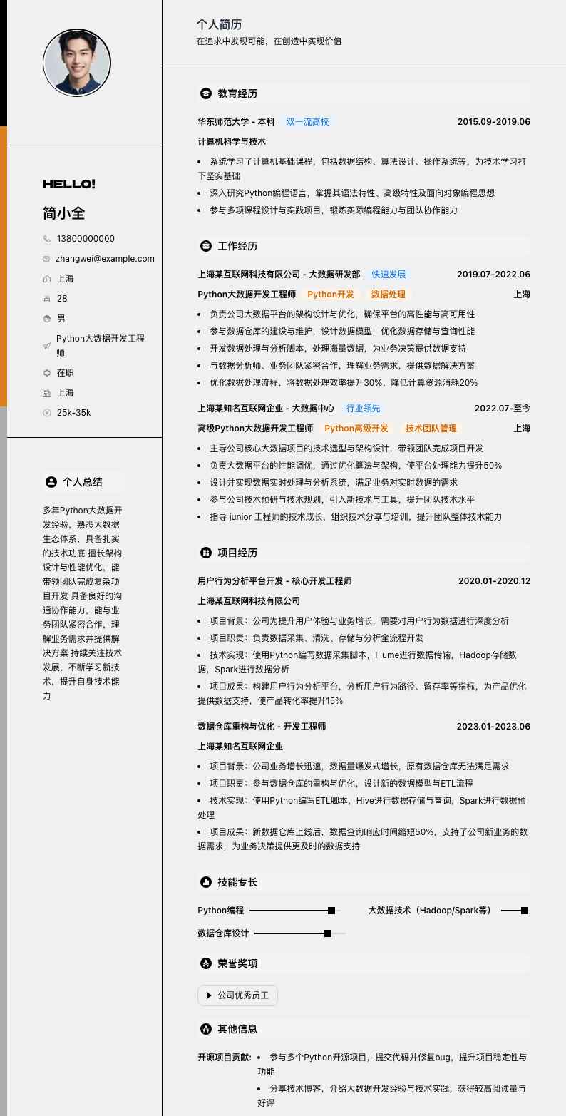 python大数据开发工程师简历模板