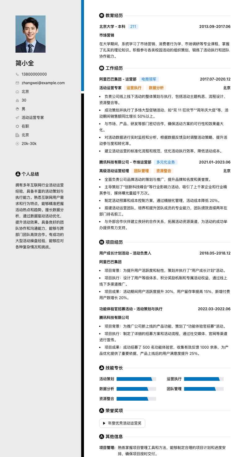 活动运营专家简历模板