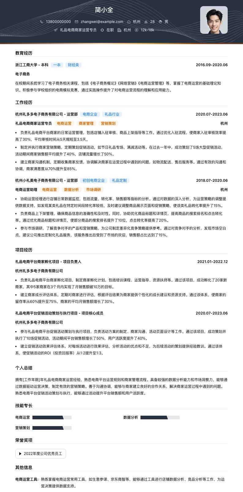 礼品电商商家运营专员简历模板