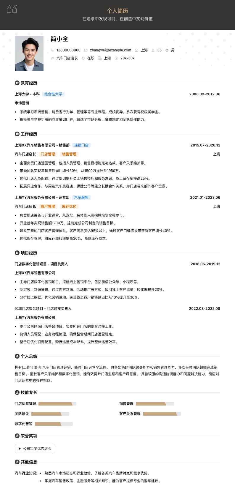 汽车门店店长简历模板