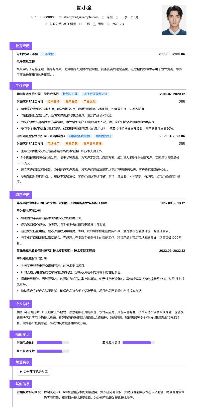 射频芯片FAE工程师简历模板