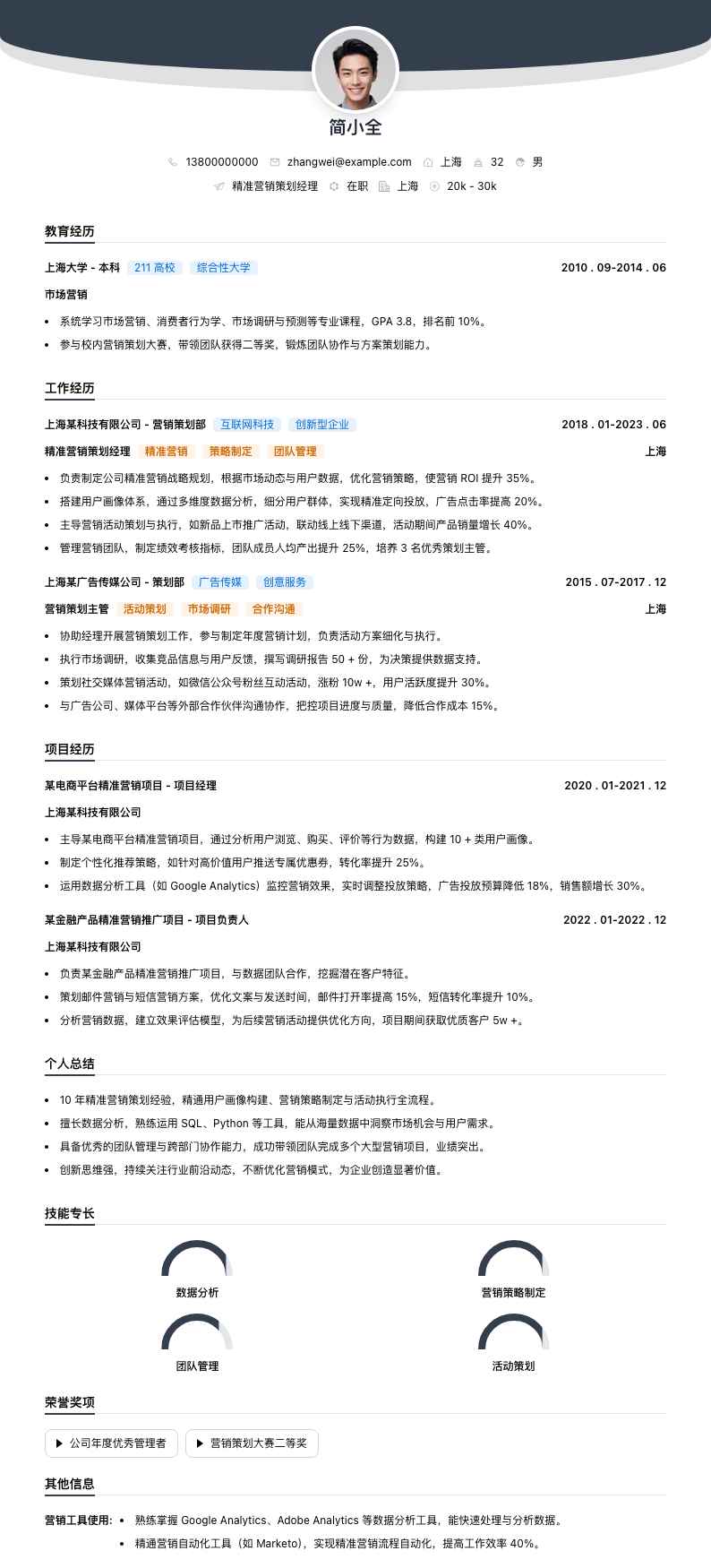精准营销策划经理简历模板