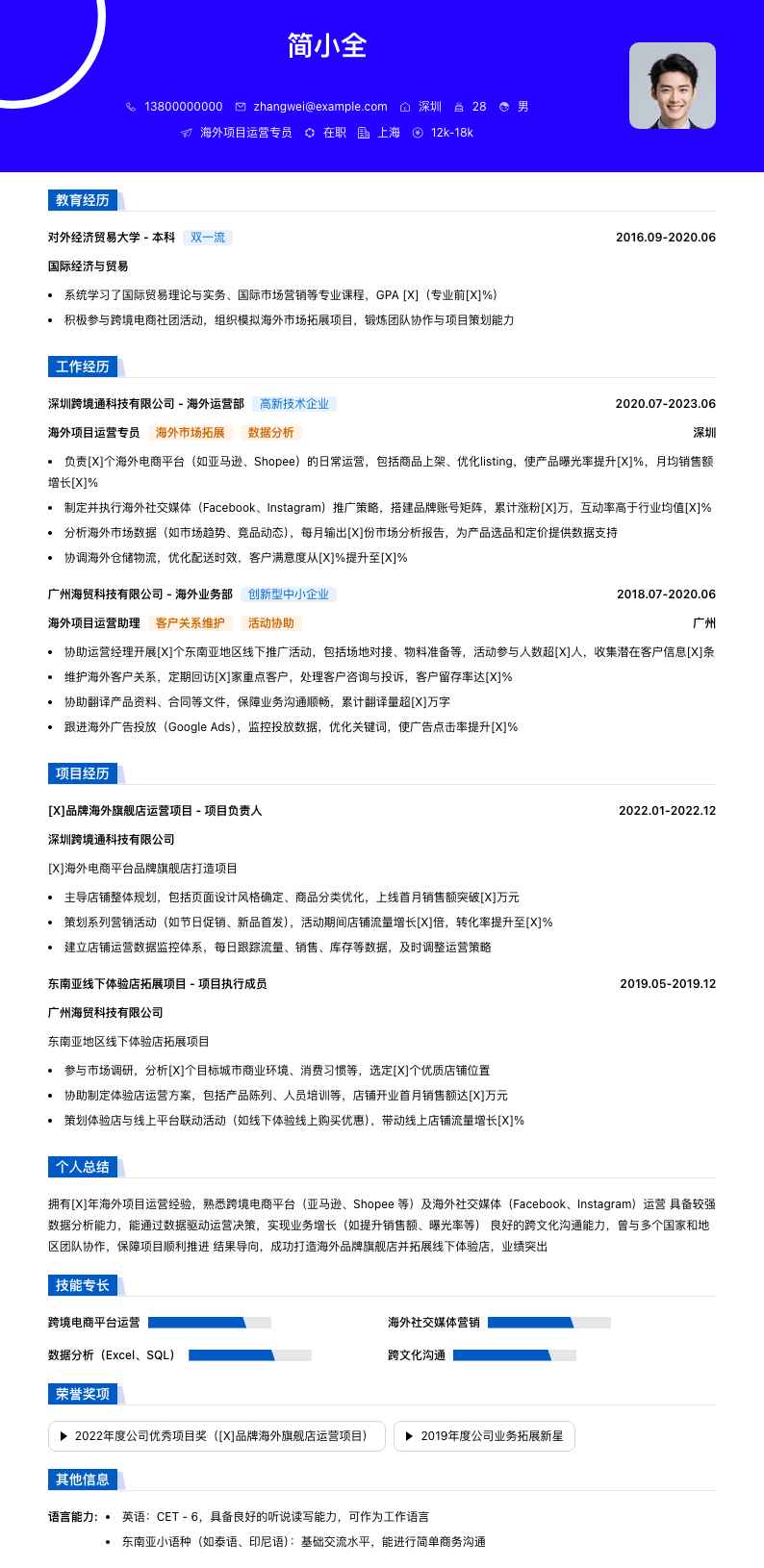 海外项目运营专员简历模板