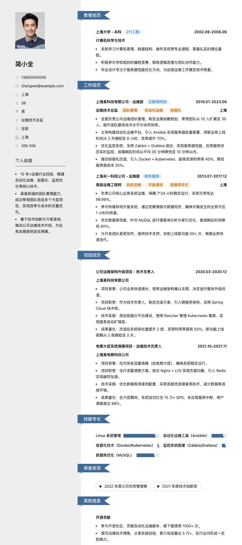 运维技术总监简历模板