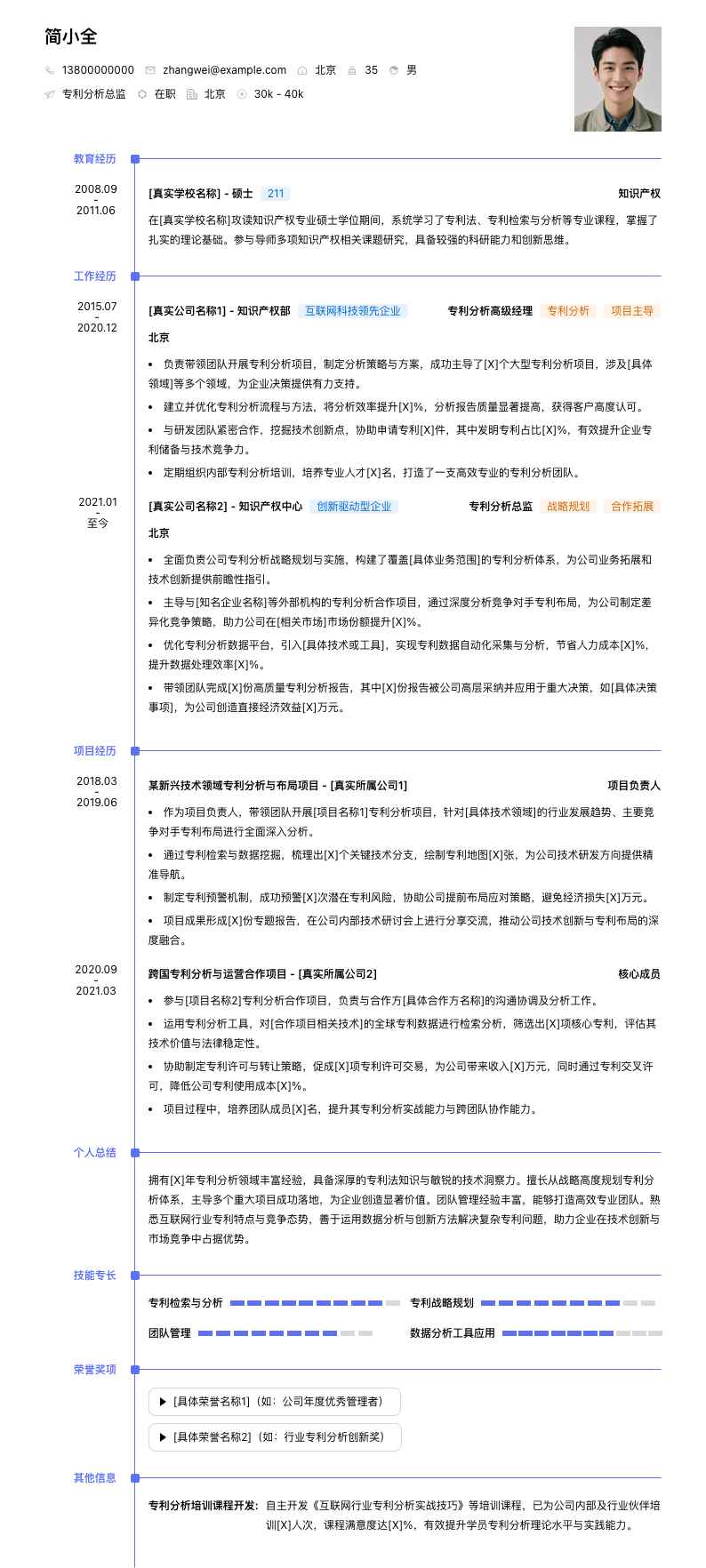 专利分析总监简历模板
