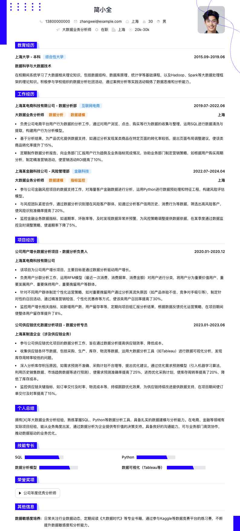 大数据业务分析师简历模板