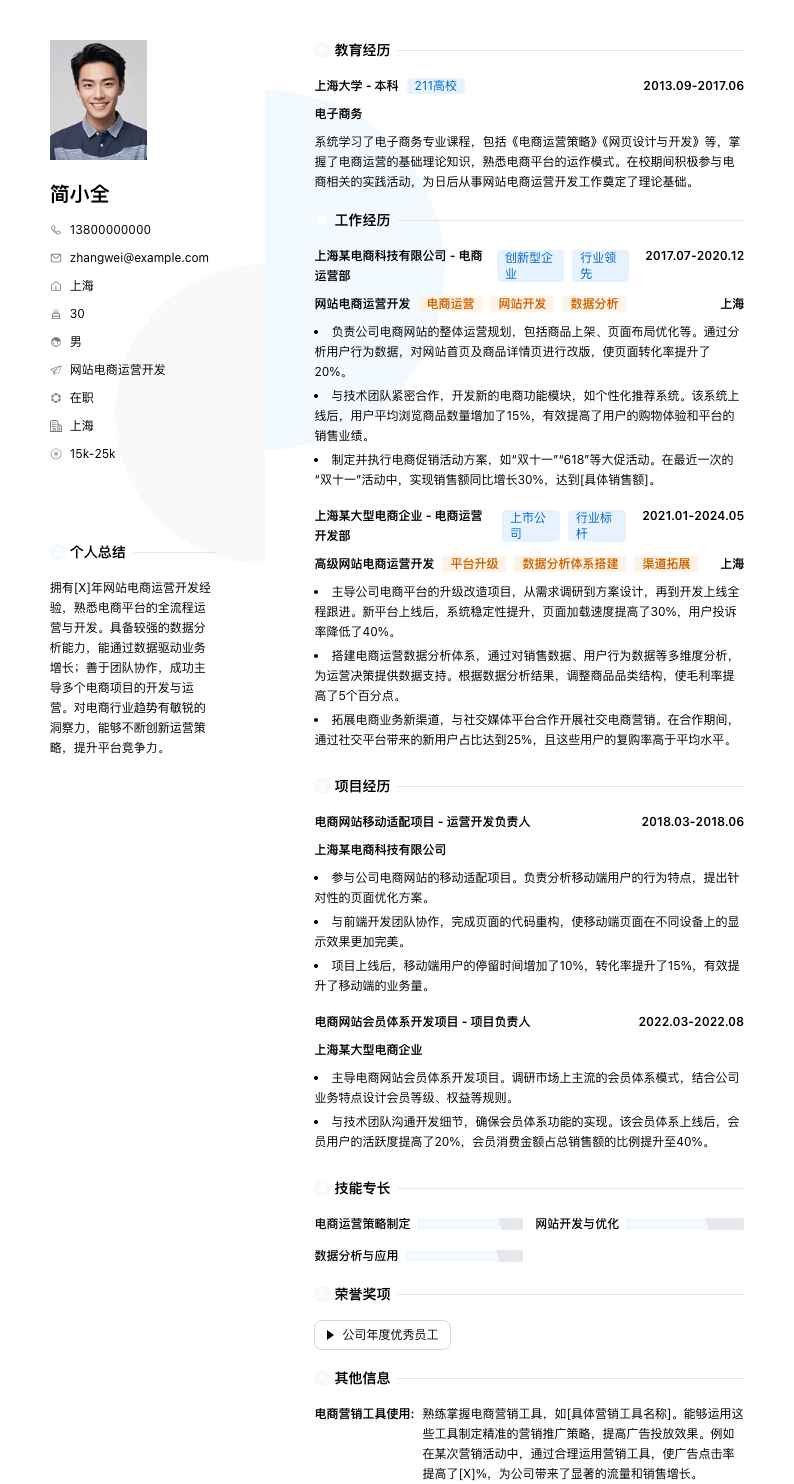 网站电商运营简历模板