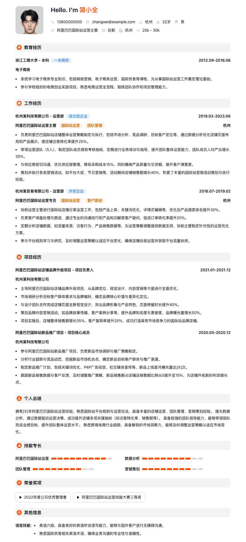 阿里巴巴国际站运营主管简历模板