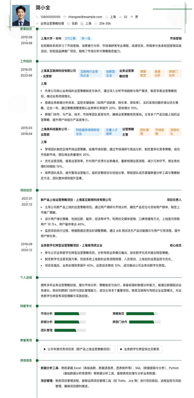 业务运营策略经理简历模板