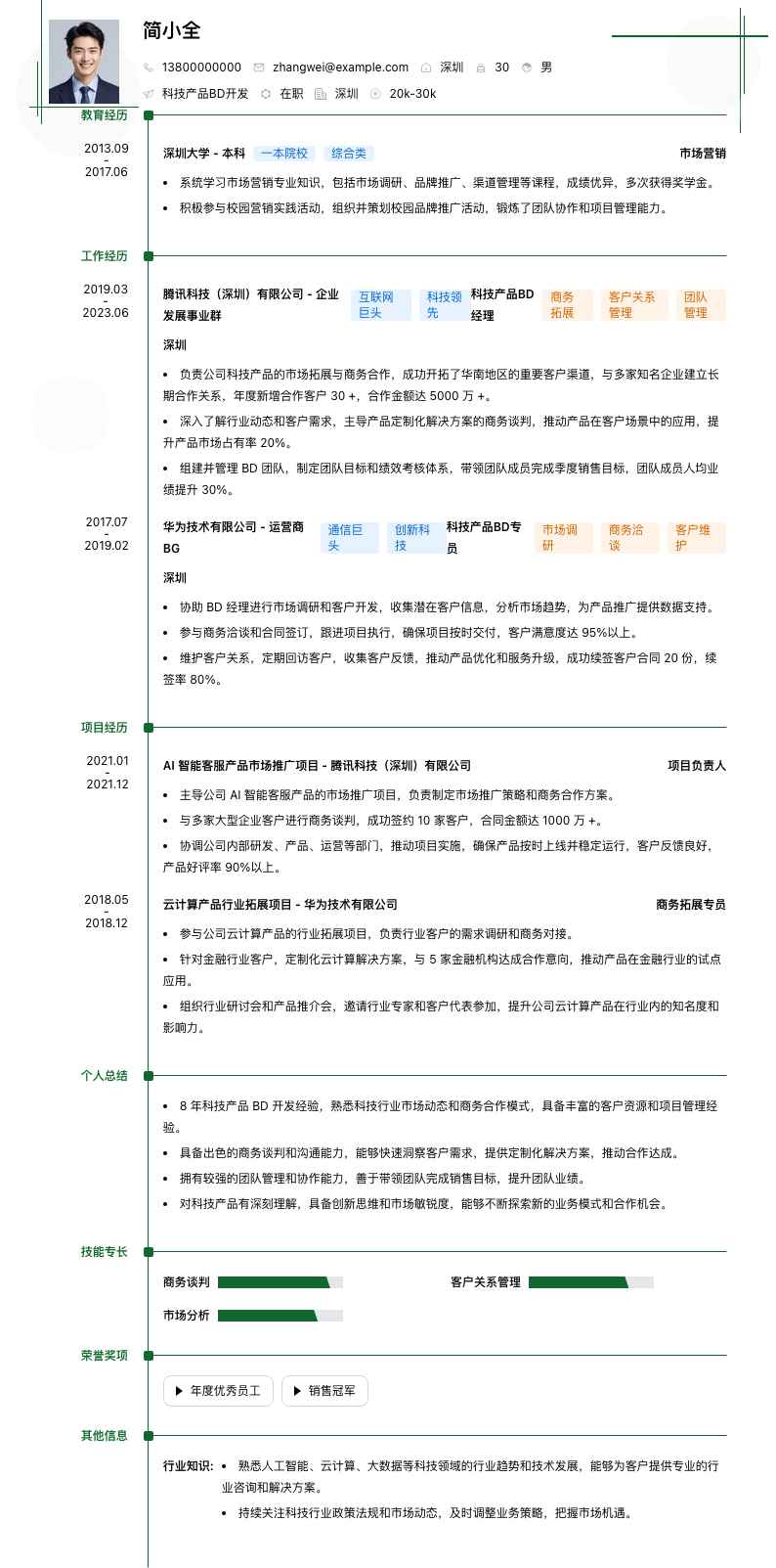 科技产品BD简历模板