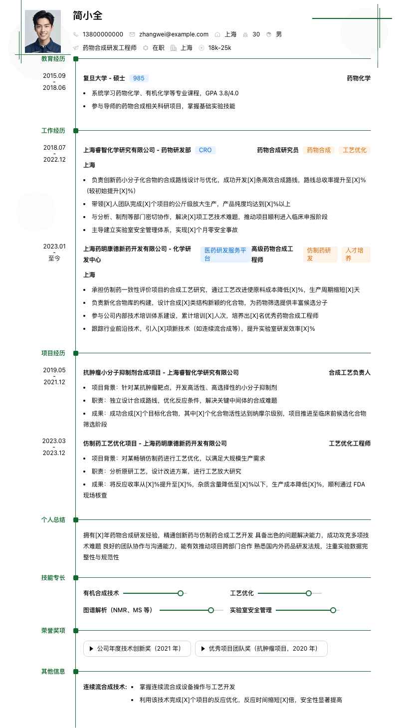 药物合成简历模板