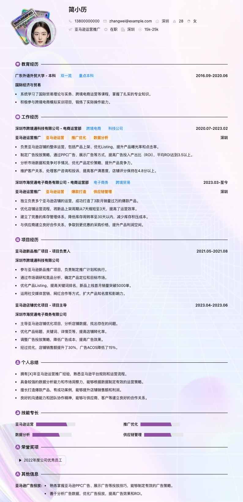 亚马逊运营推广简历模板