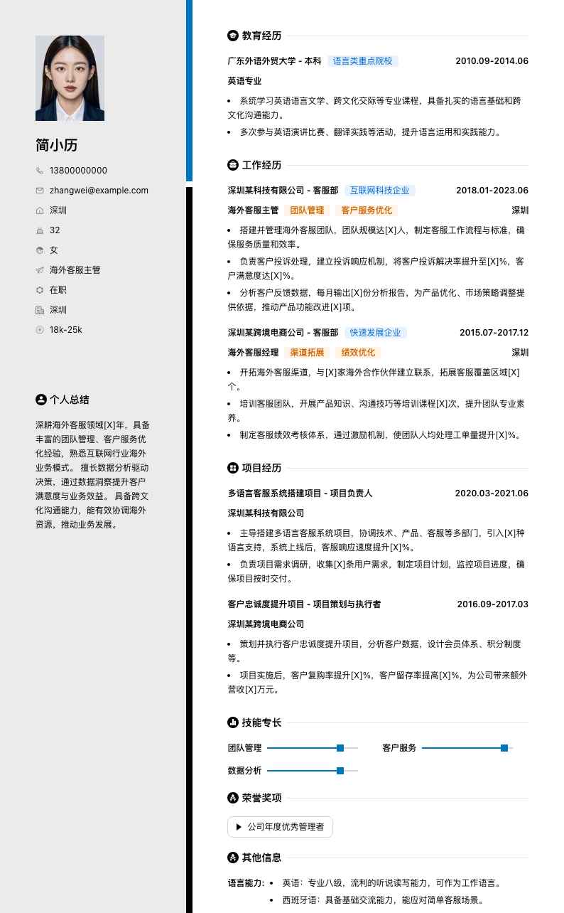 海外客服主管简历模板